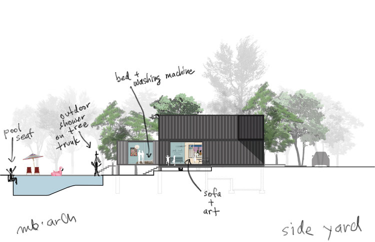 South elevation plans of shipping containers.