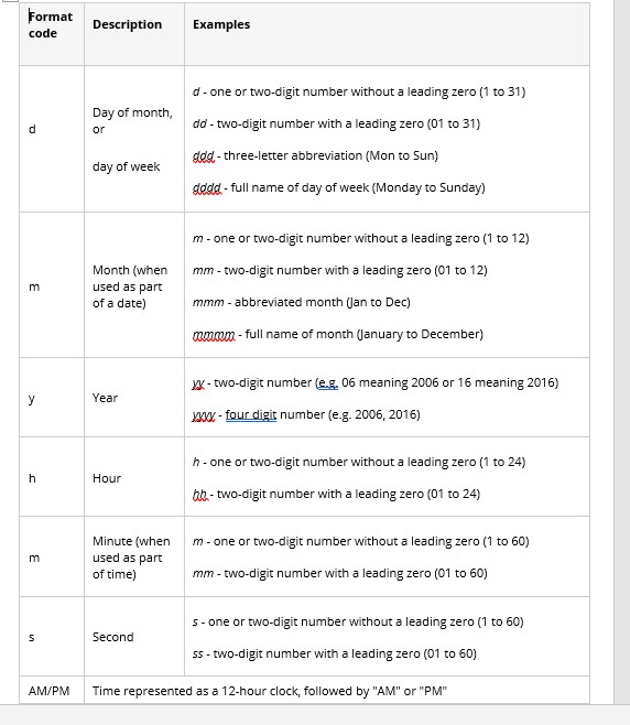 Text Format Codes.