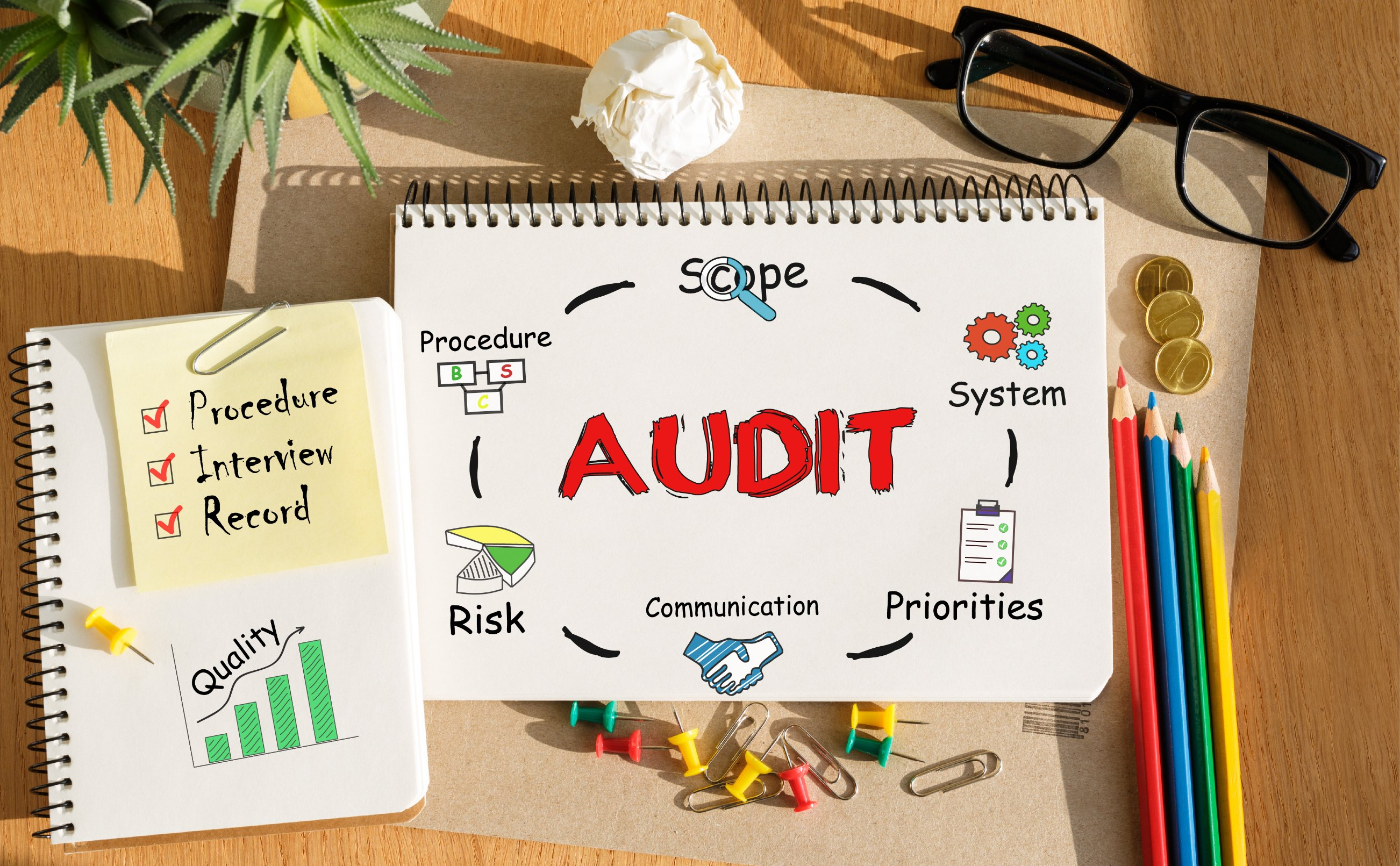 how does ASQA conduct rto internal audit, the scope audits, and more