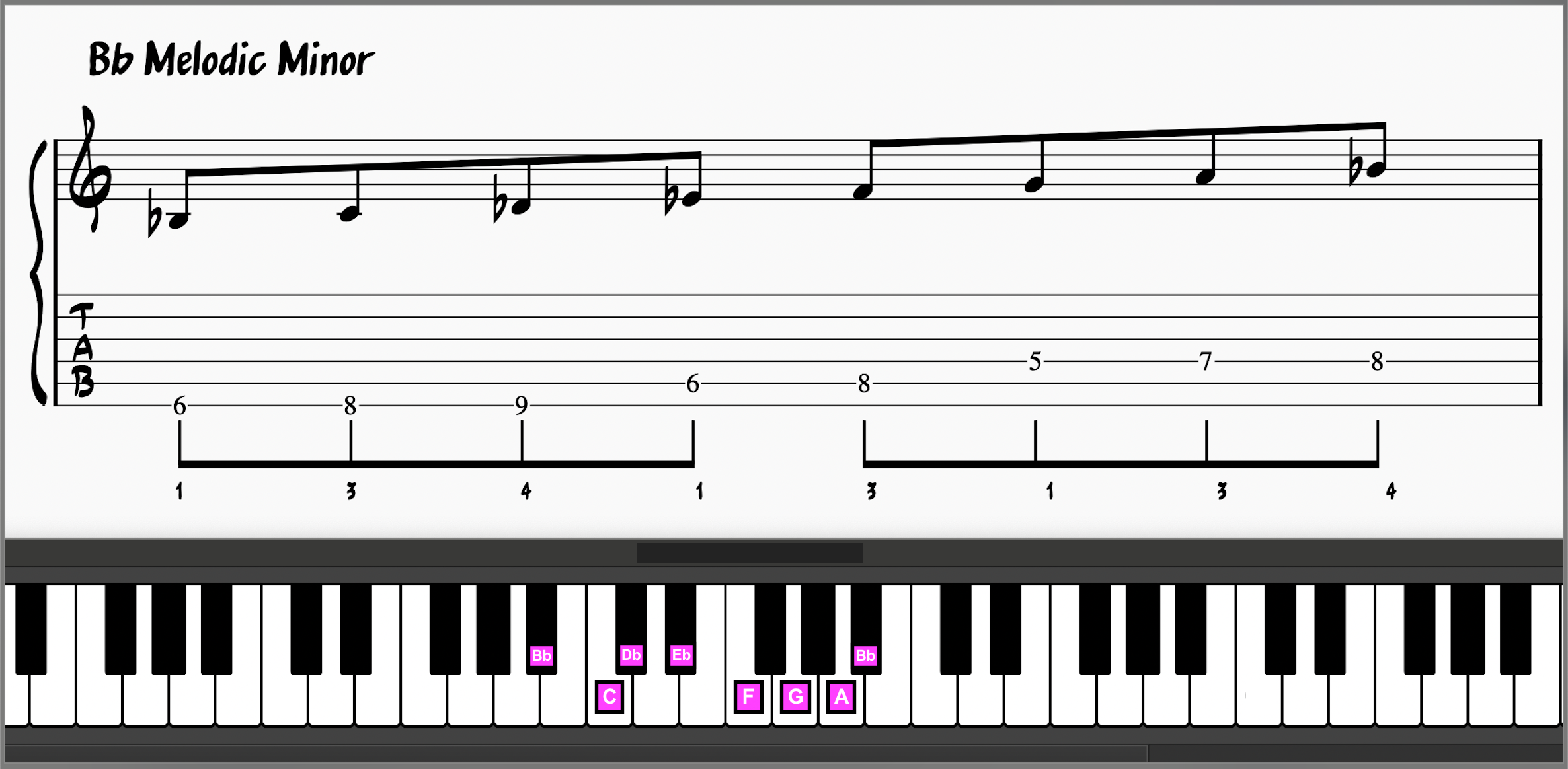 Bb Melodic Minor Scale