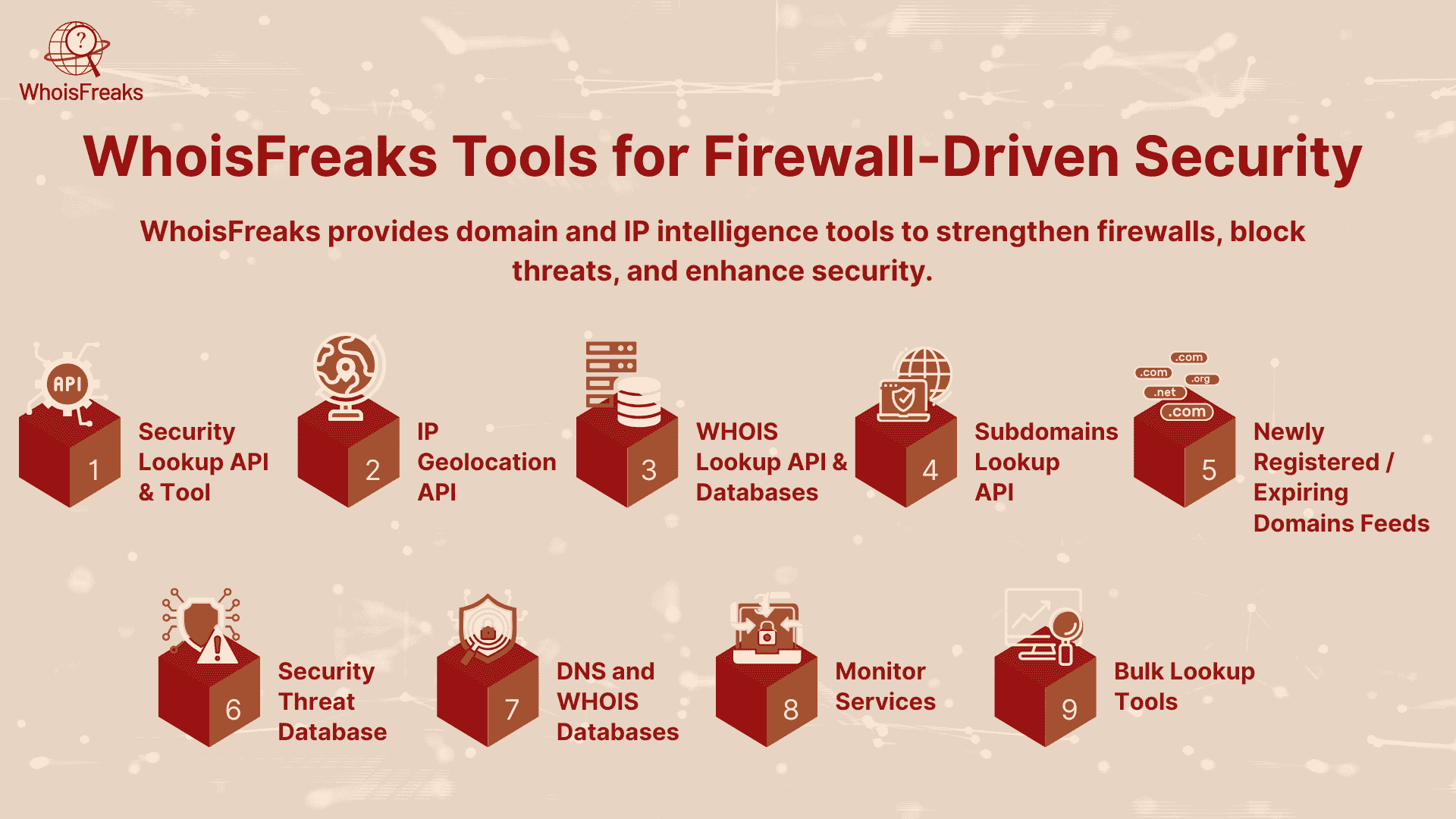 WhoisFreaks Tools for Firewall-Driven Security