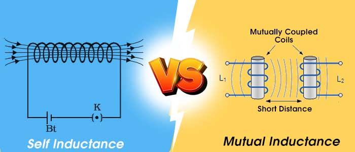 self-inductance vs mutual inductance