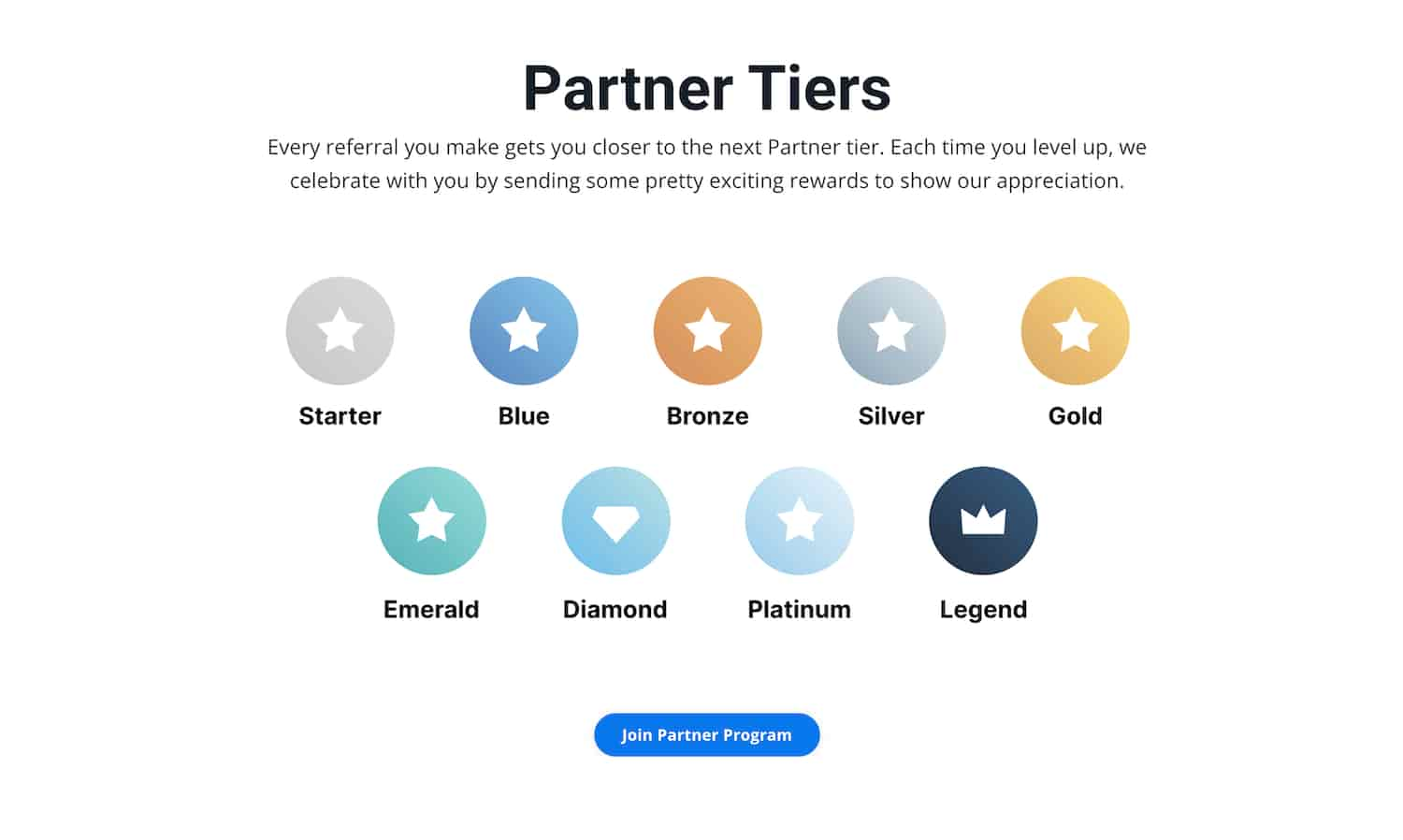 Kajabi partner tiers list including: Starter, Blue, Bronze, Silver, Gold, Emerald, Diamond, Legend