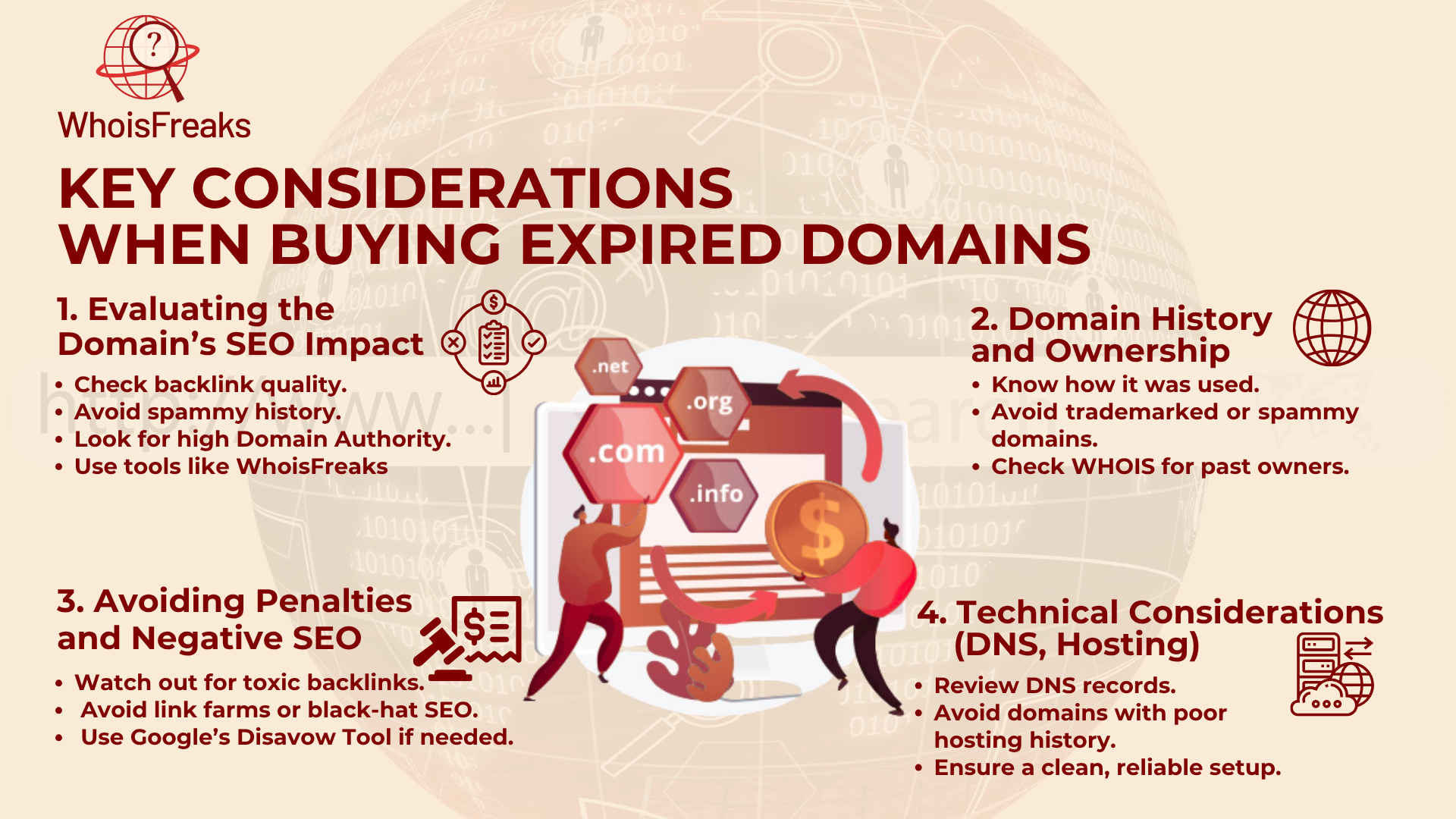 Key Considerations When Buying Expired Domains