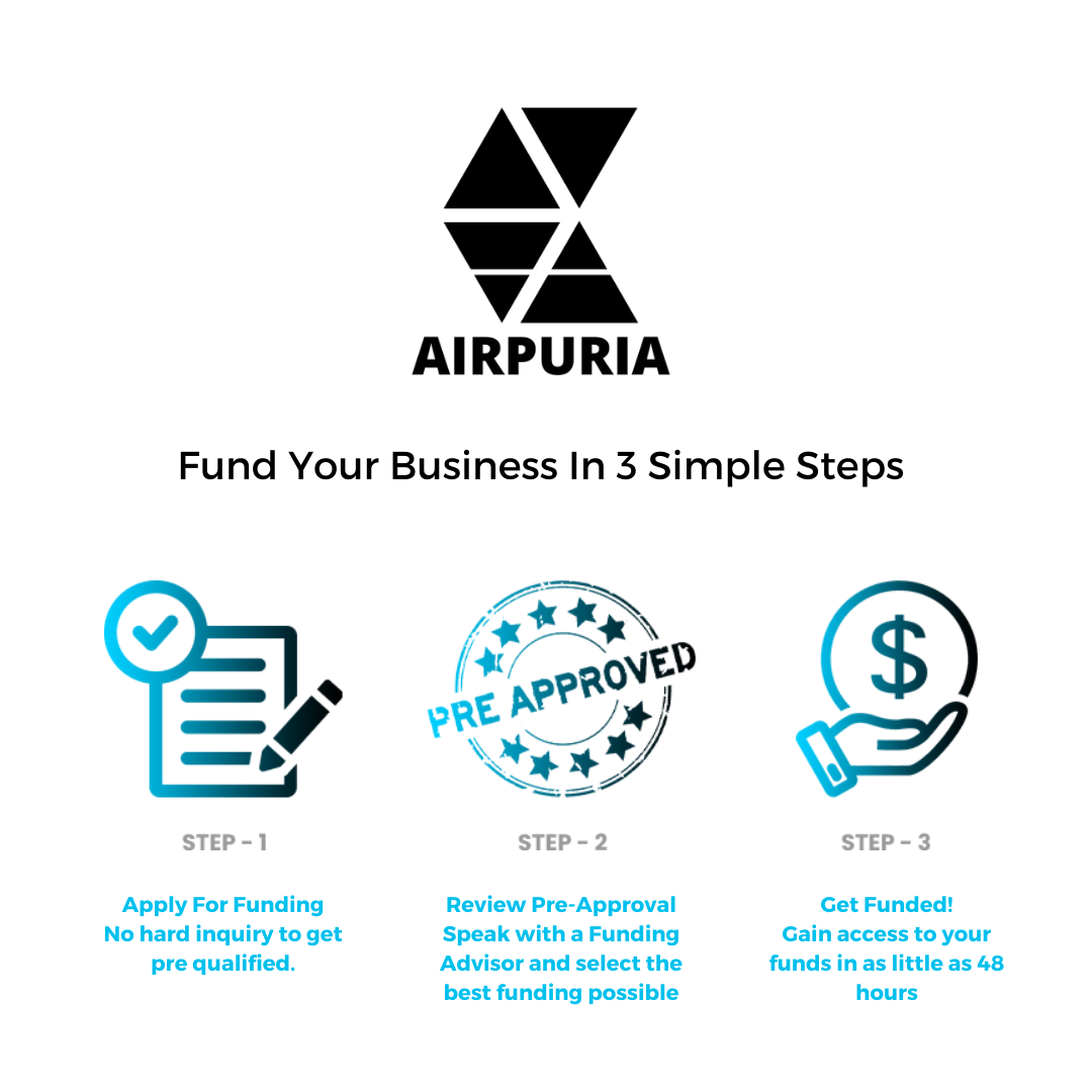 Airpuria sauna financing image.