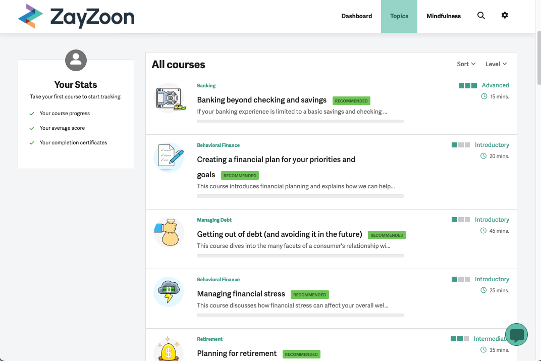 A snapshot of ZayZoon Financial Wellness Tools. It shows courses available to improve their financial health