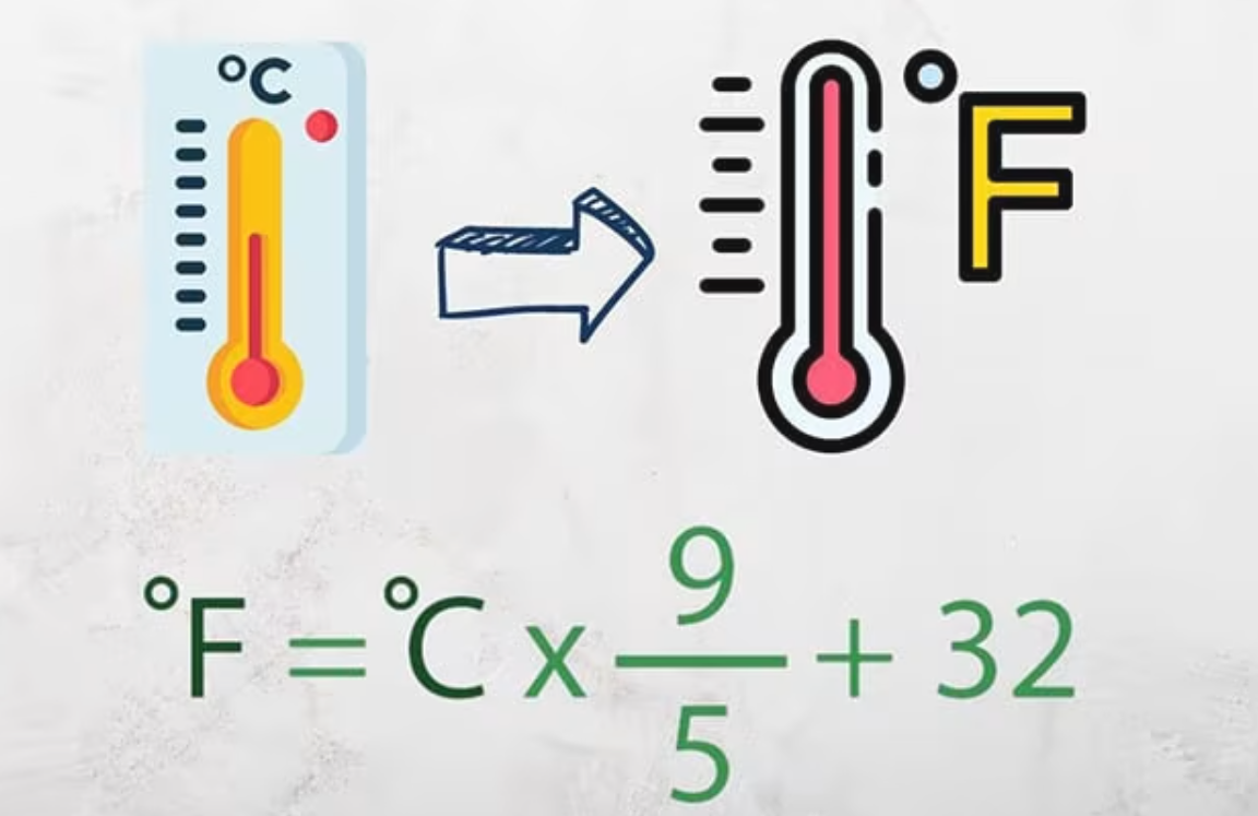 How do you convert C to F fast?