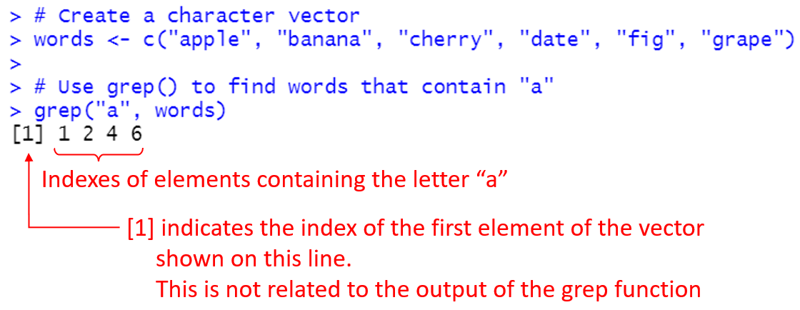 grep function returns the indexes of the elements of vector containing the specified pattern