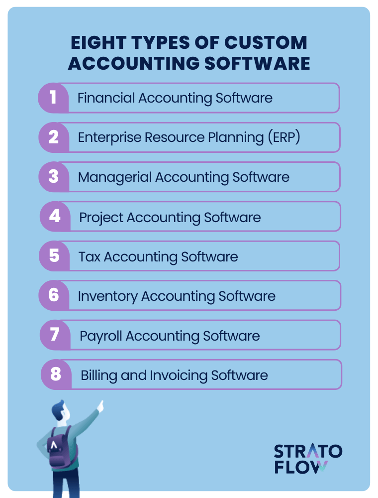 accounting solution customized accounting software