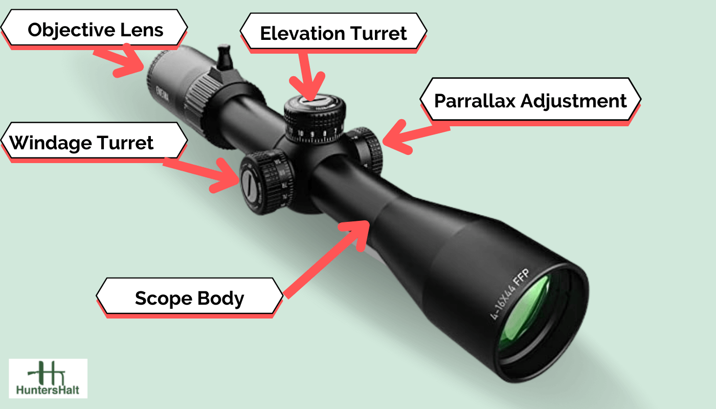 windage and elevation rifle