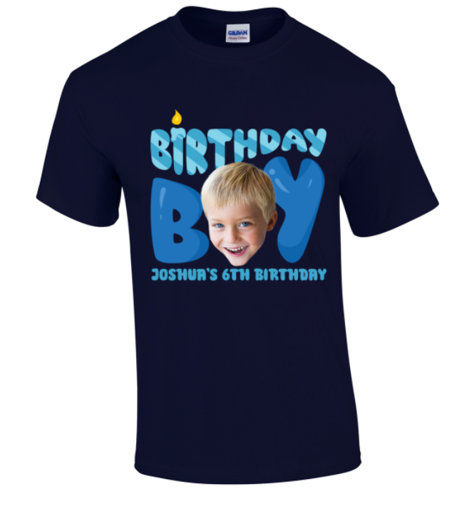 Choosing the Right Design