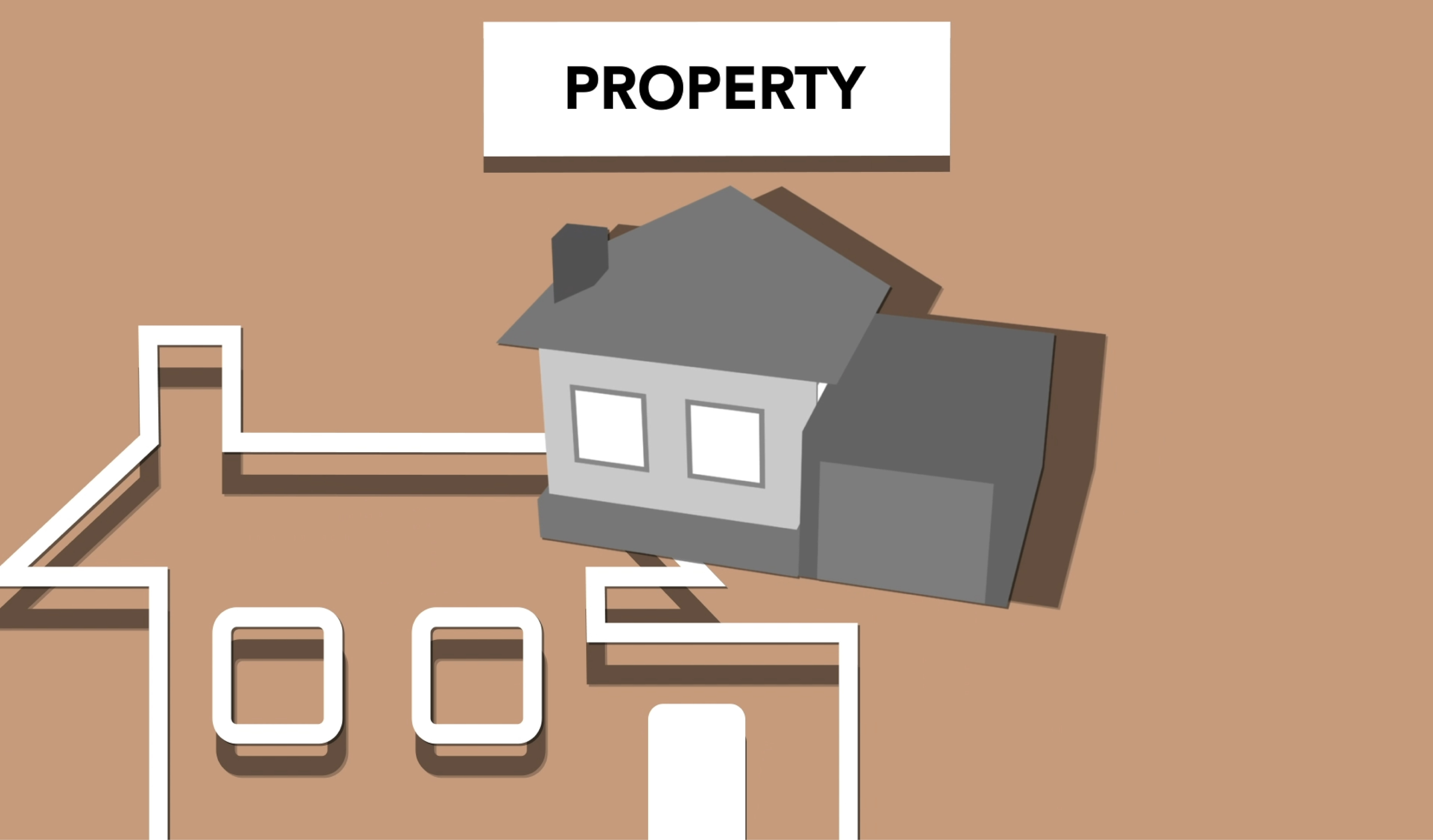 what is an investment property