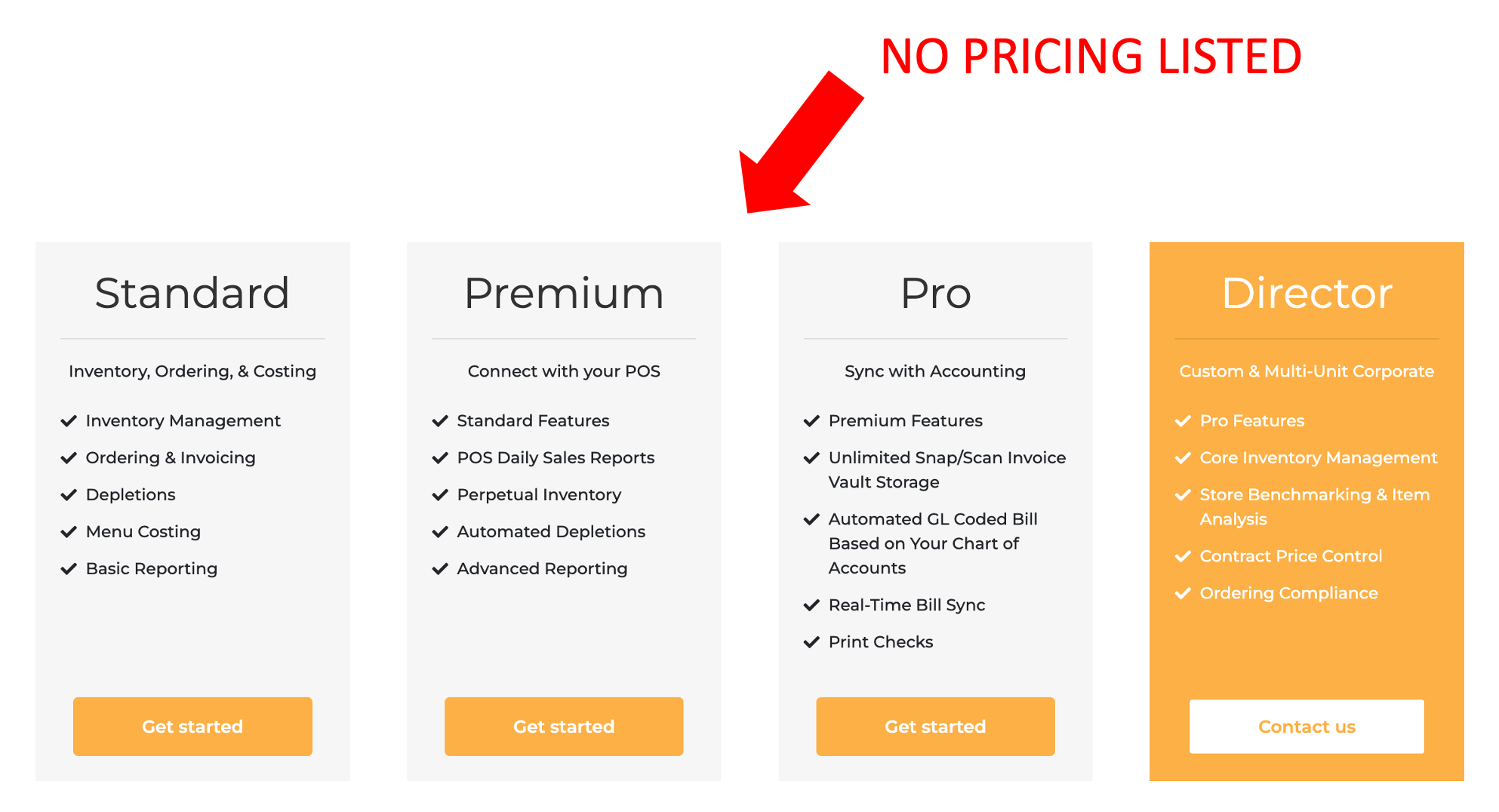 The Top 5 Bar Inventory Apps For 2023 Bar Patrol