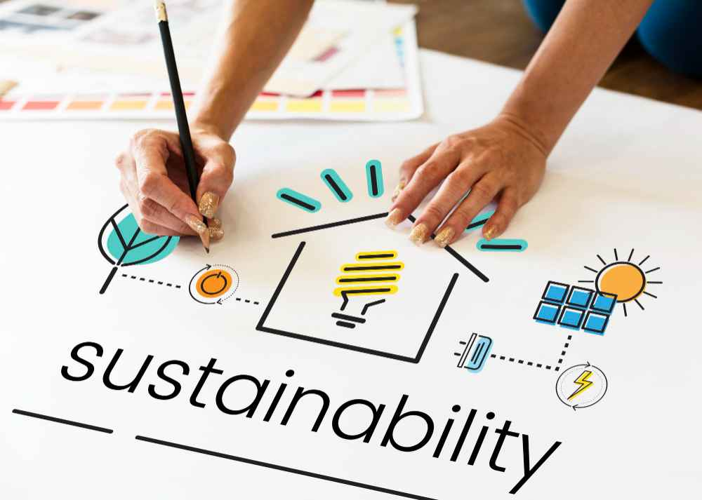 608 Strategic Corporate Social Responsibility and Sustainability