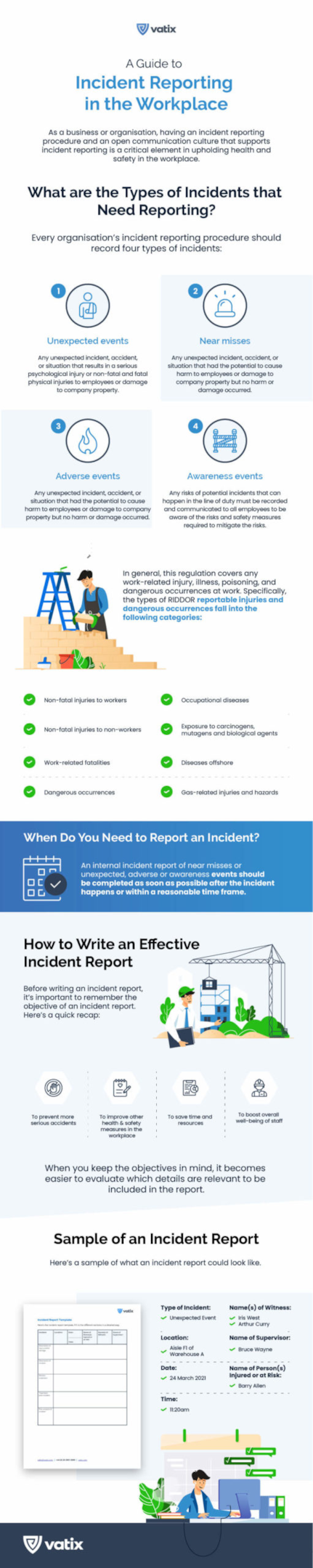 incident reporting infographic