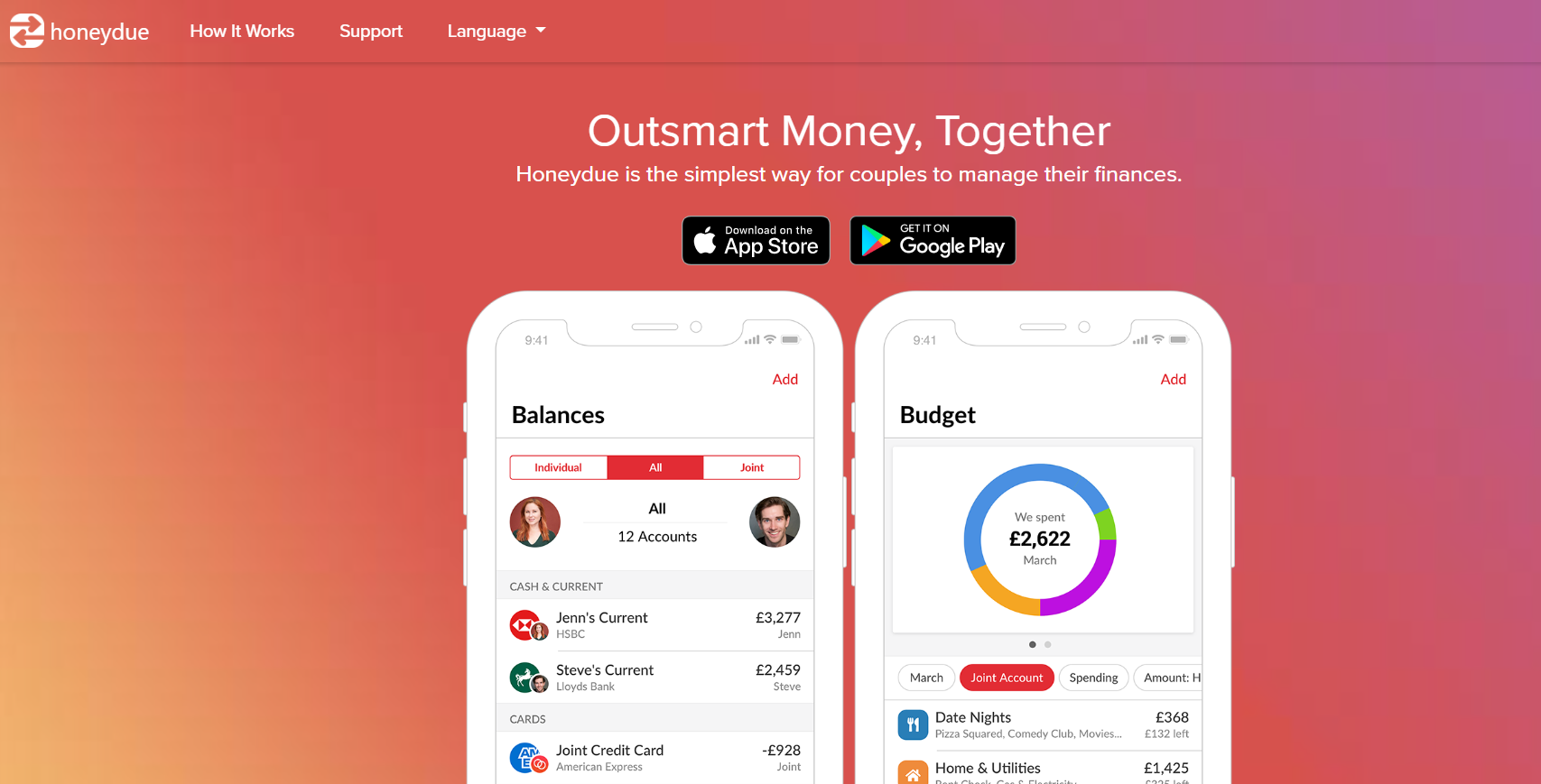 Hooney due fintech ui app design