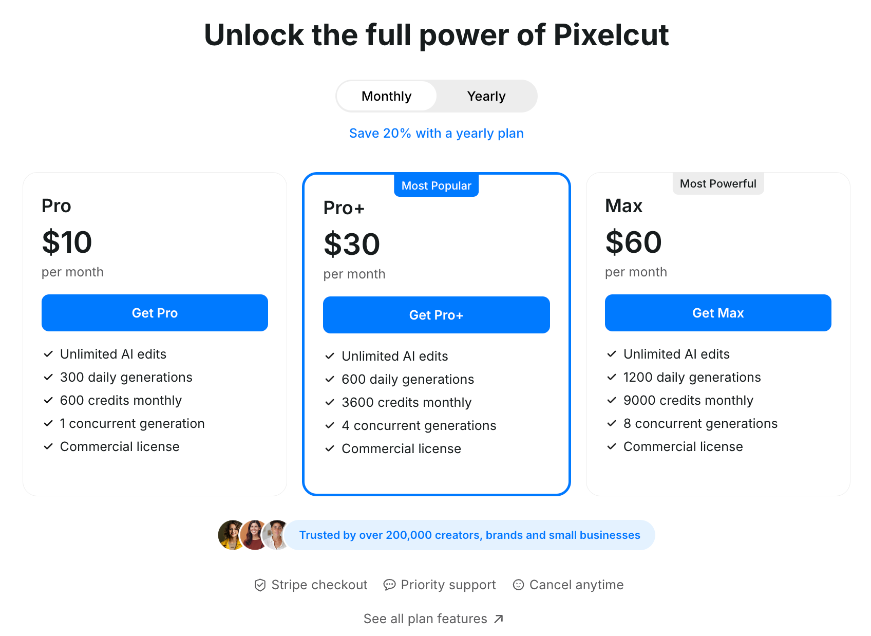 Pixelcut AI pricing comparison showing Pro ($10/month), Pro+ ($30/month), and Max ($60/month) plans, each offering unlimited AI edits and increasing credit and generation limits for growing teams or businesses.