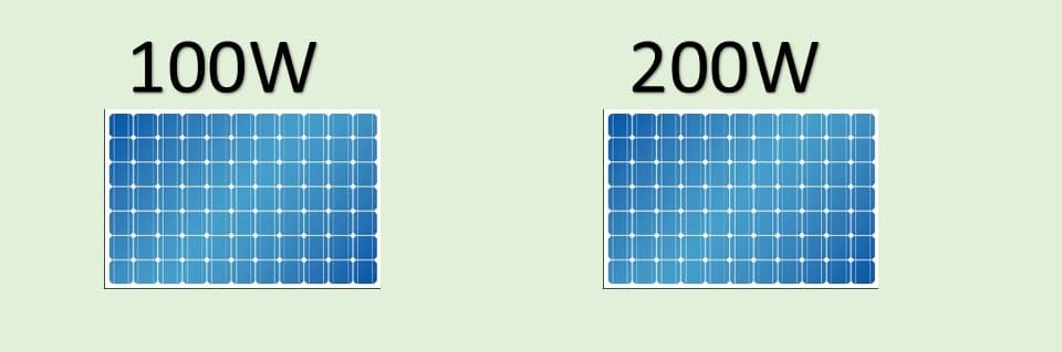 Different solar panel wattage