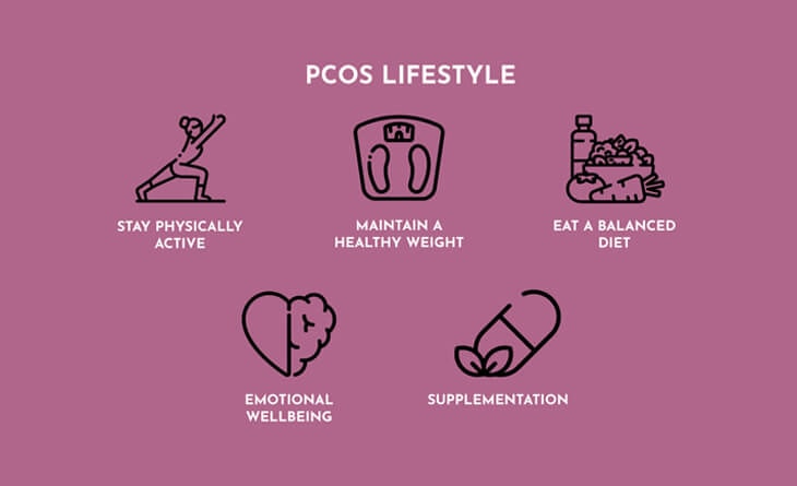 How Best Diet and Lifestyle Changes Manage PCOS Symptoms