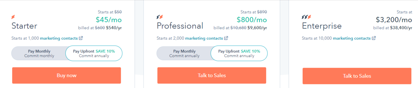 Hubspot pricing plans