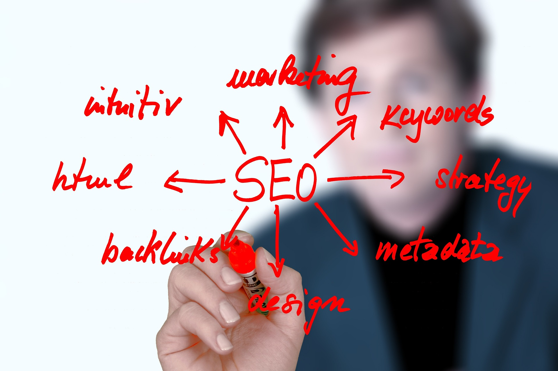 What are Toxic Backlinks?