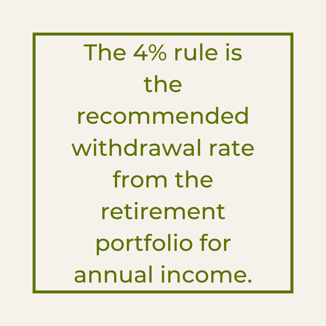 What Is The 4% Retirement Rule