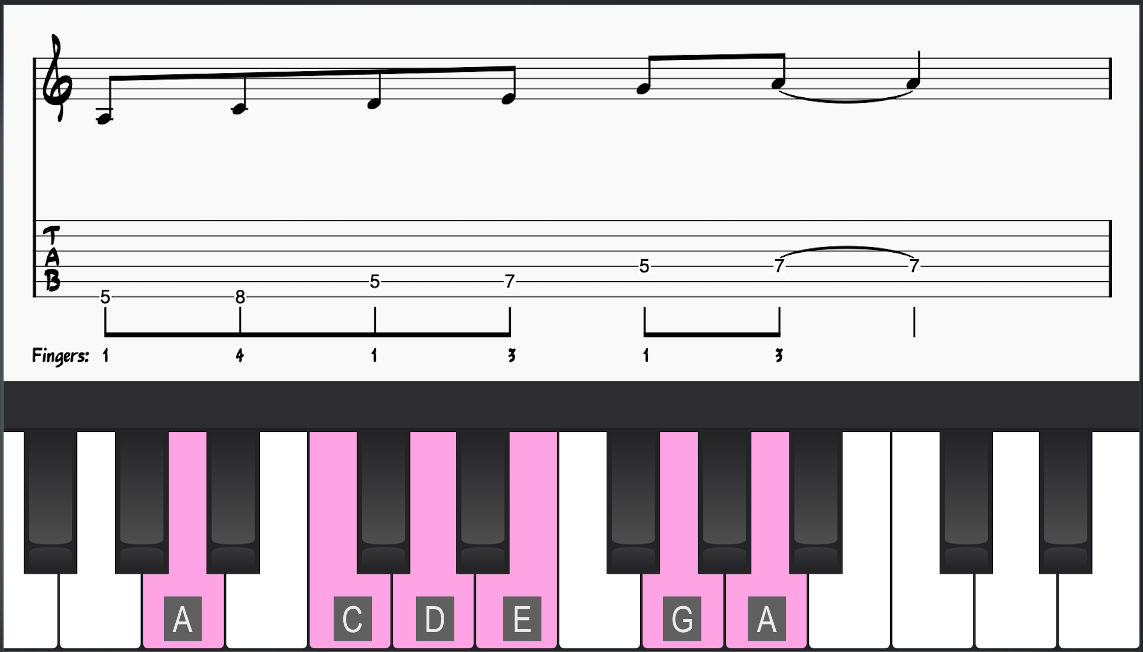 A minor pentatonic scale on piano and guitar