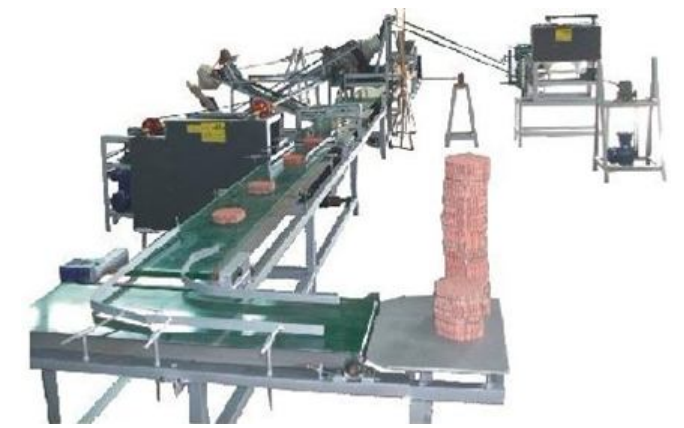 Loading Machine