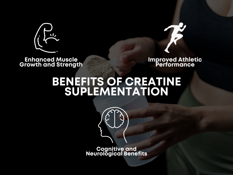 An image showing the benefits of creatine supplementation.