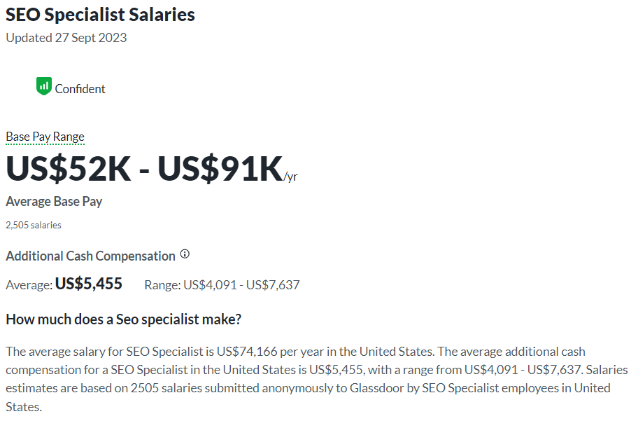 How much does link building cost in 2023: SEO Specialist Salary