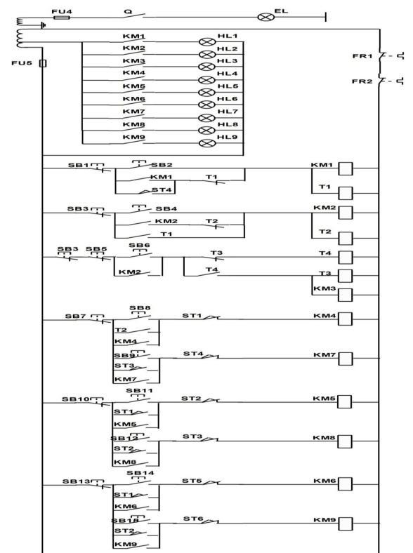 AC Control Circuit of Granulation System