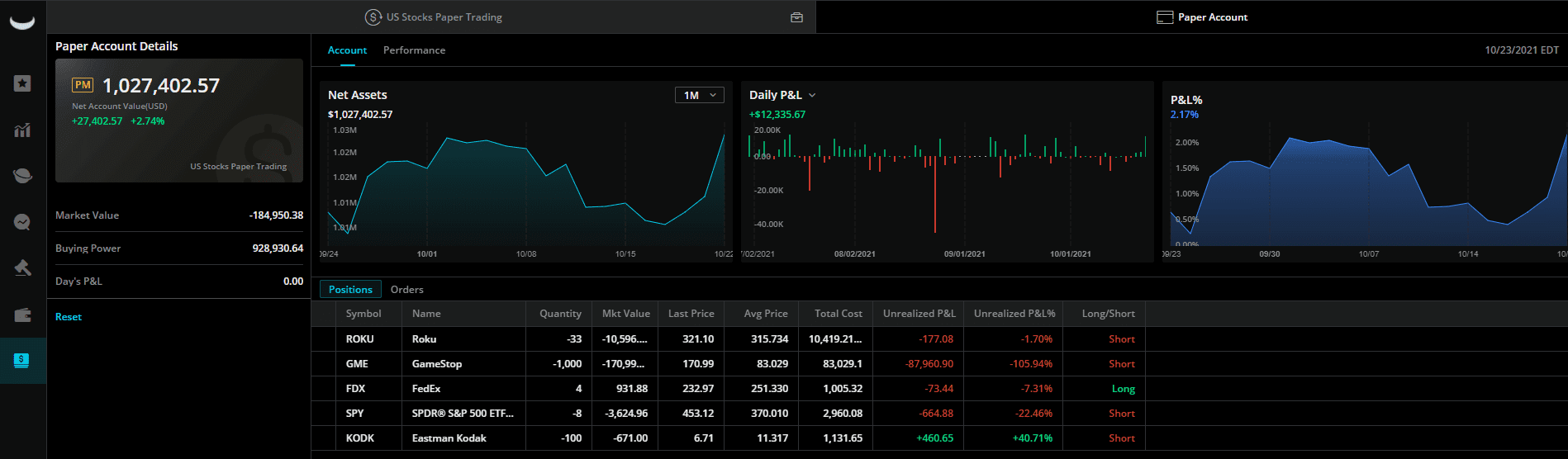 Free Paper Trading Account