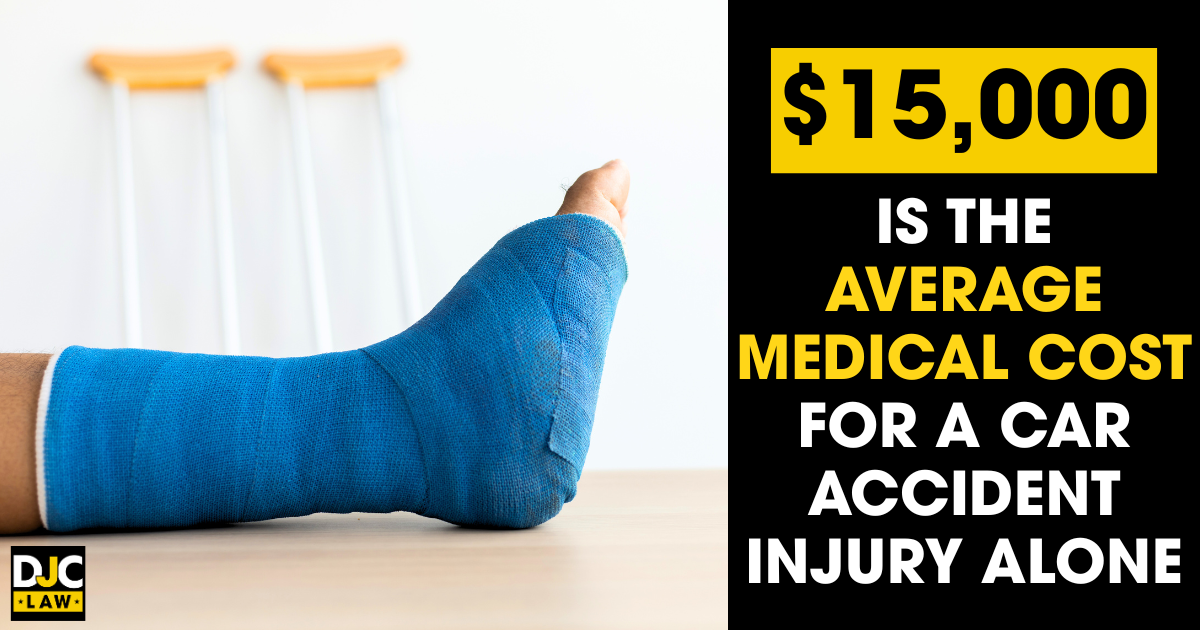 Visual representation of average medical costs associated with car accident injuries.