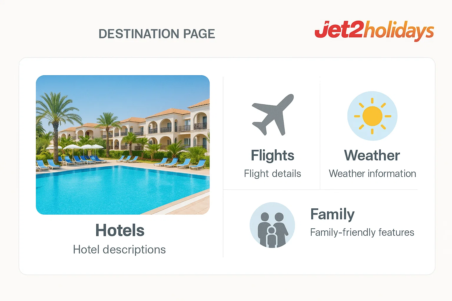 Jet2 holiday page showing hotel info, travel tips, and family highlights.