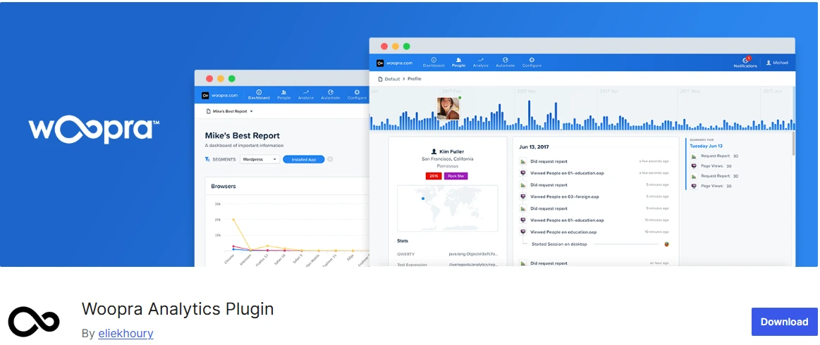 Woopra Analytics