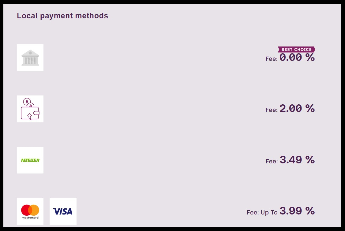 Skrill withdrawal fees