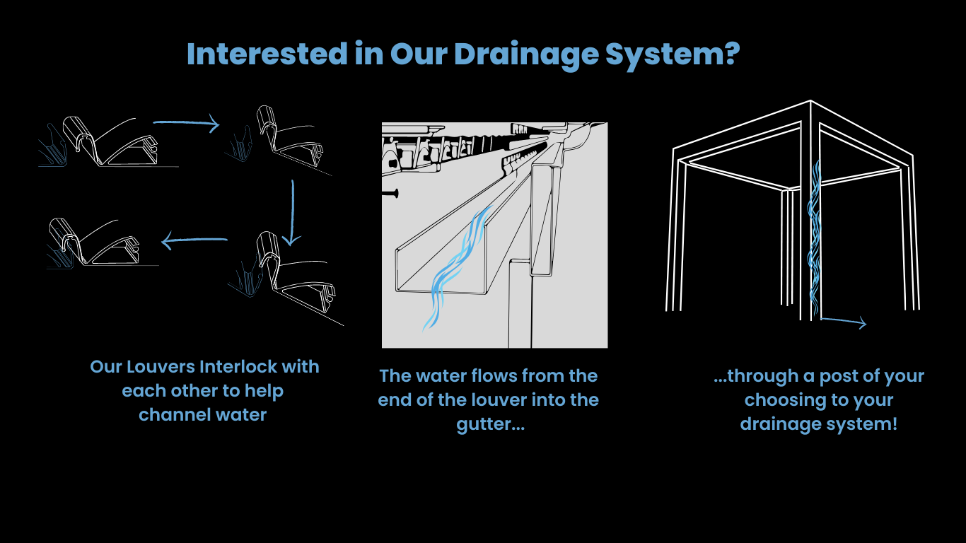 Drainage system constructed into the pergolas from The Luxury Pergola