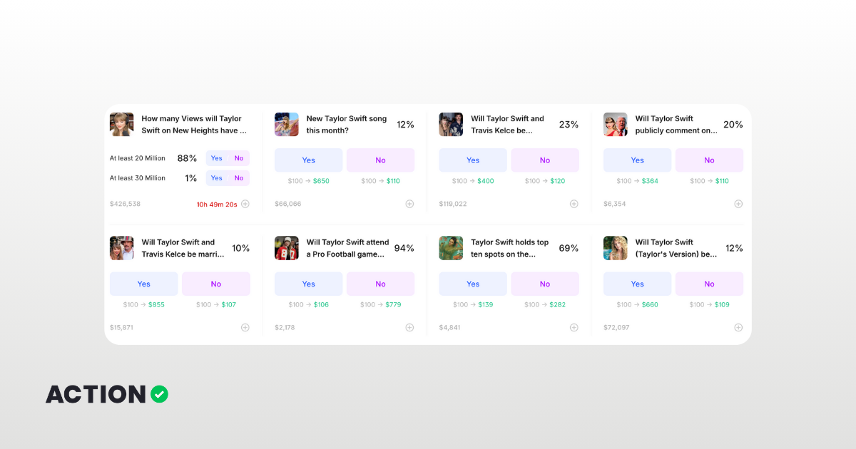 Prop bets you can see on Kalshi regarding Taylor Swift