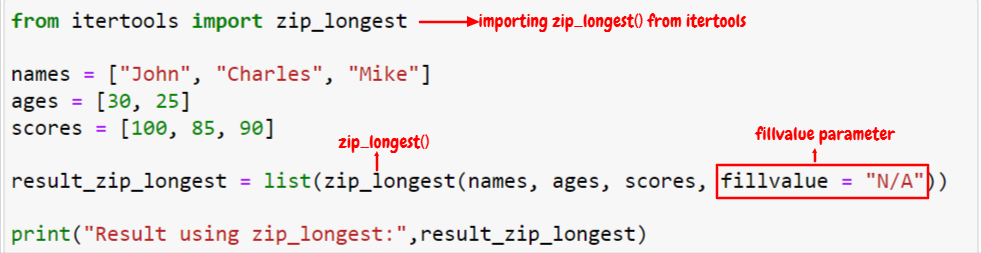 Using zip_longest() to fill up missing elements