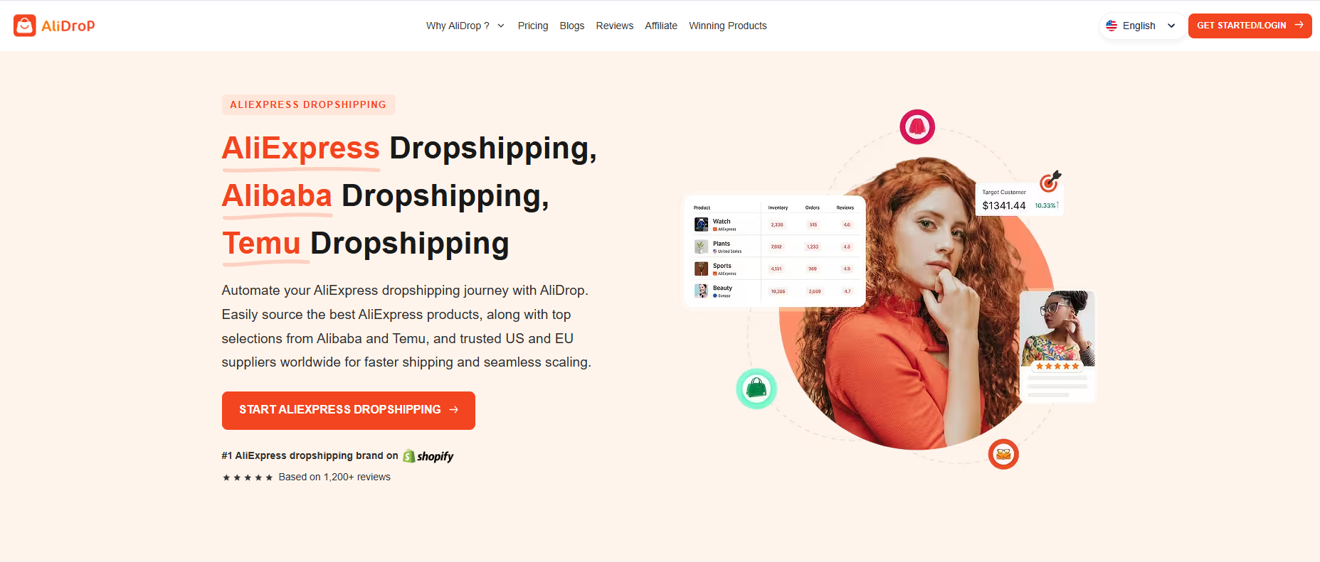 AliDrop homepage promoting AliExpress, Alibaba, and Temu dropshipping with US and EU sourcing options