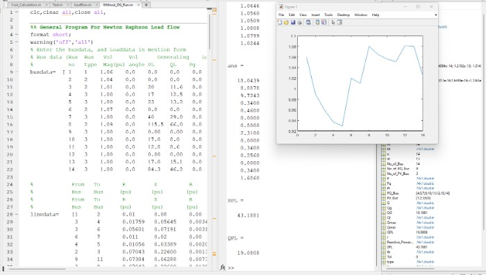 Load Flow Analysis by Newton Raphson Method using MATLAB