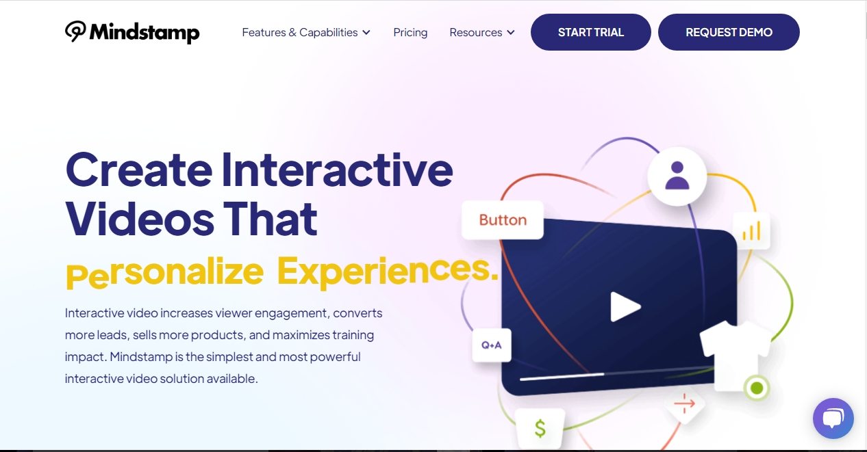 Video Creation, Interactive Video
