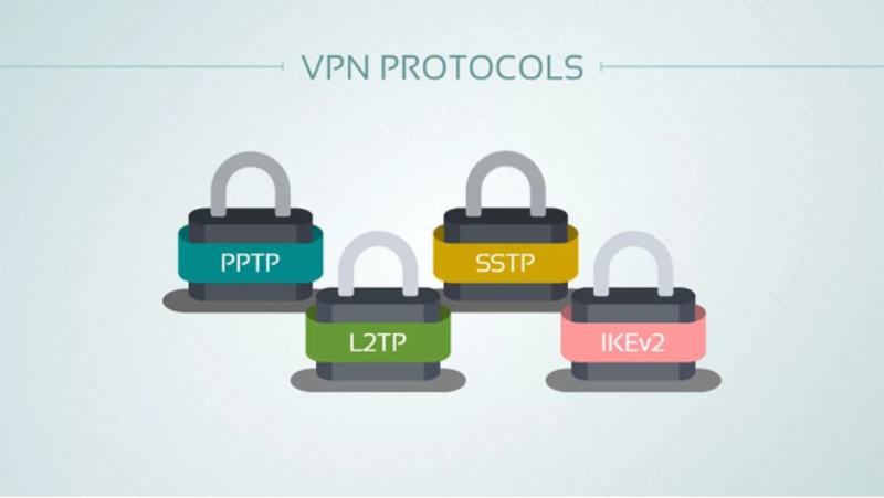 Types of VPN Protocols