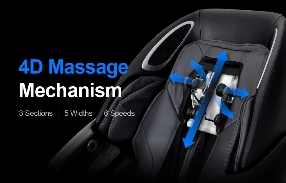 The Titan 4D Fleetwood LE, the best massage for head and neck.
