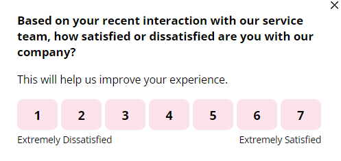 Example of Likert scale questions