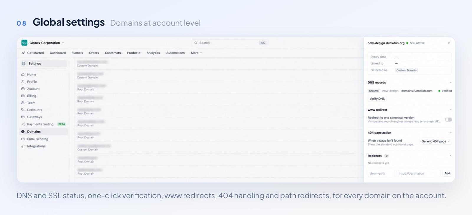 The global Funnelish domains screen showing DNS and SSL status, www redirect and 404 handling for an account-level domain
