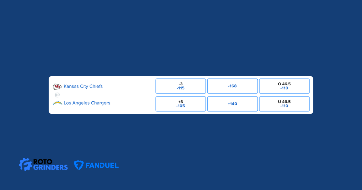 Examples of Totals (Over/Under) FanDuel offers on their FanDuel login page