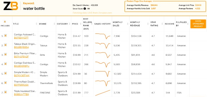 zonbase review - screenshot