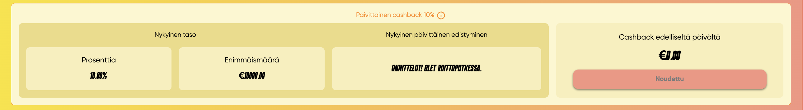 Uuno casino tarjoaa 10 % päivittäistä cashbackia tappioista