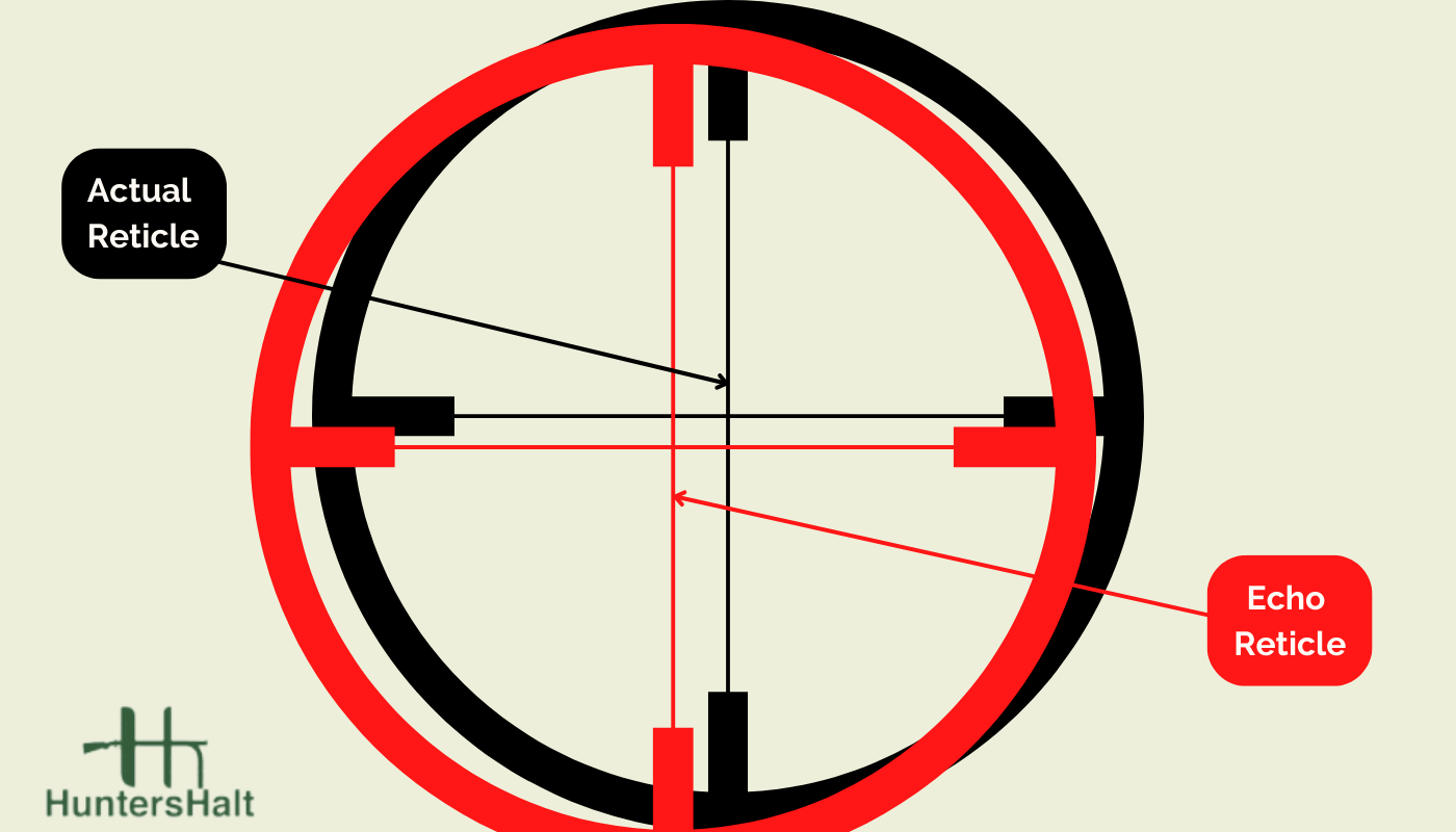 picture of reticles for a scope out of factory zero